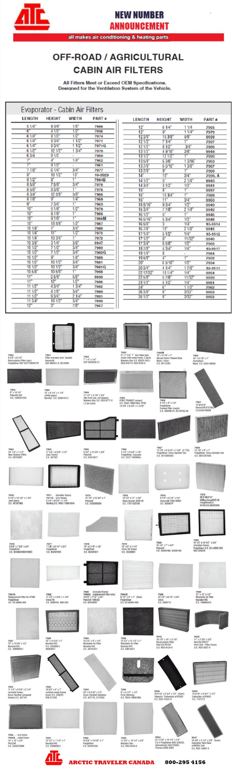Cabin Air Filters – Increase A/C efficiency and Reduce dust, dirt and allergens.